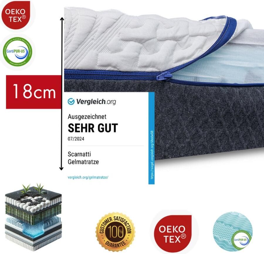 SCARNATTI matras 160x200 tweepersoons 2in1 Koudschuim + Traagschuim Bamboe Tijk Tweepersoons Matrassen 18 cm hoog 160 x 200 logeermatras Logeermatrassen - Foto 4