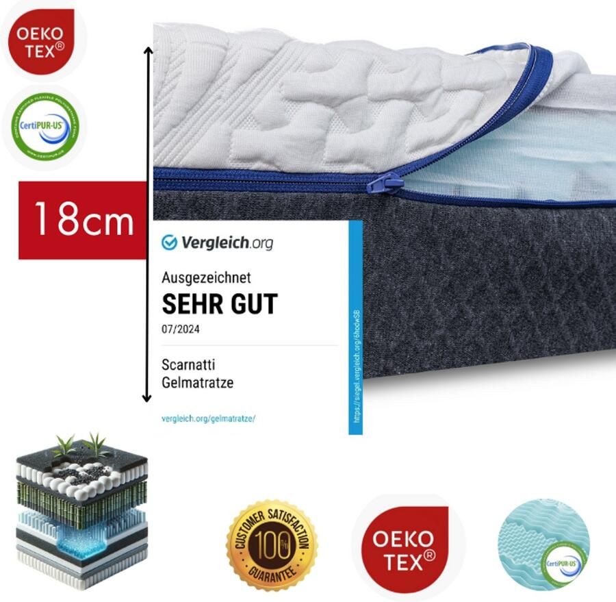 SCARNATTI Matras 160x200 cm 18cm Hoog 160x200 cm Logeermatrassen Matrassen Koudschuim en Traagschuim 2in1 Nasa Met vacuumzak Extra Groot