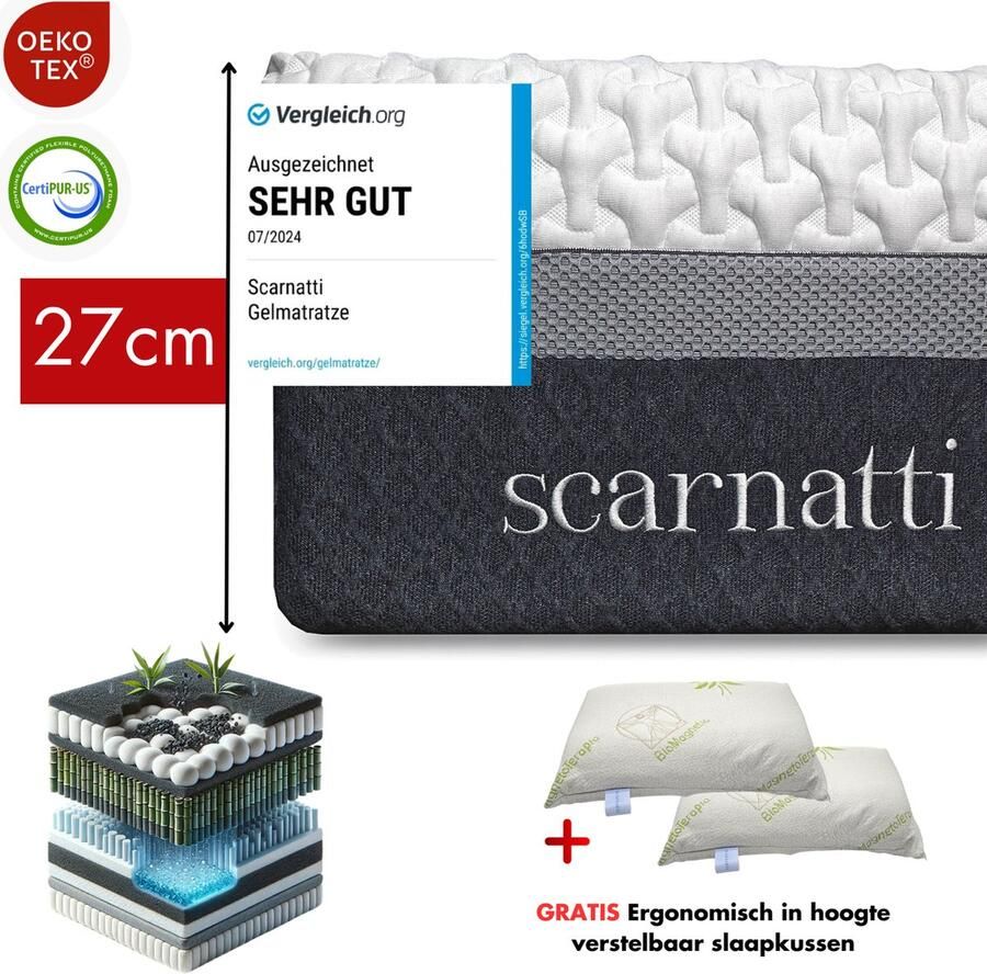 SCARNATTI VIP Extra Comfort Matras 27cm 160 x 200 cm 2in1 Matrassen Koudschuim Traagschuim 2in1 logeermatrassen 160x200 cm Tweepersoons met kussens - Foto 2