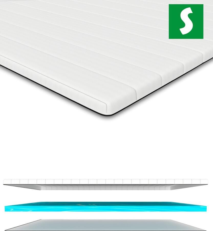 Schlaftroll 120 x 200 CM Geltopper matrastopper met gelkern grijze rits en microvezelhoes