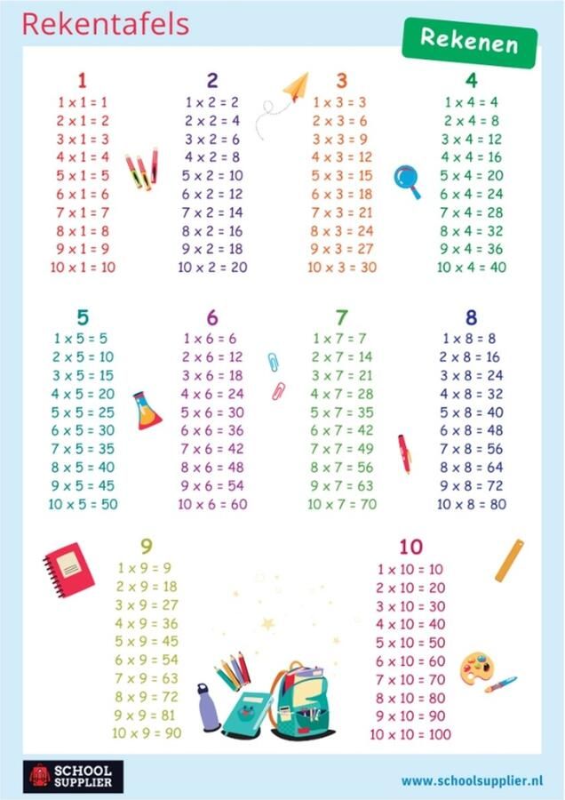 School Supplier Poster Rekenen Tafels 1 t m 10 A1 59 4 x 84 cm - Foto 2