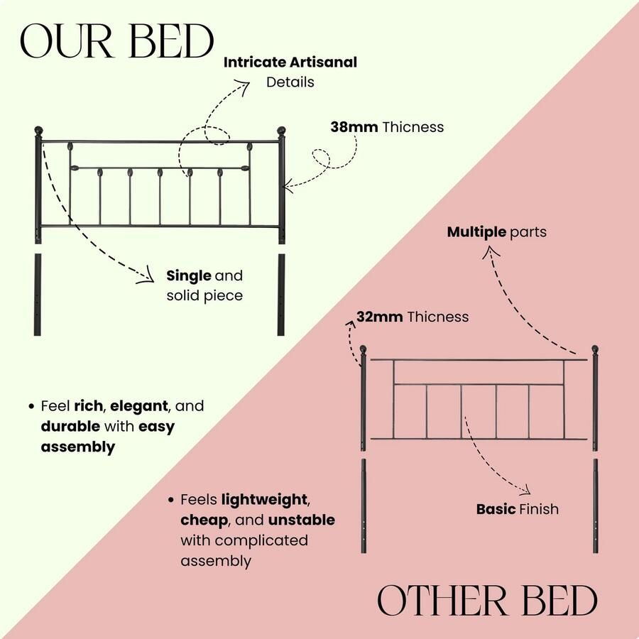 Senza Marchio AMBEE21 CastleBeds Victoriaanse full size zwart ijzeren bedframe met hoofdeinde treeplank smeedstaaf kunst zwaar werk stalen metalen platform stichting boerderij industriële Victoriaanse stijl 1000