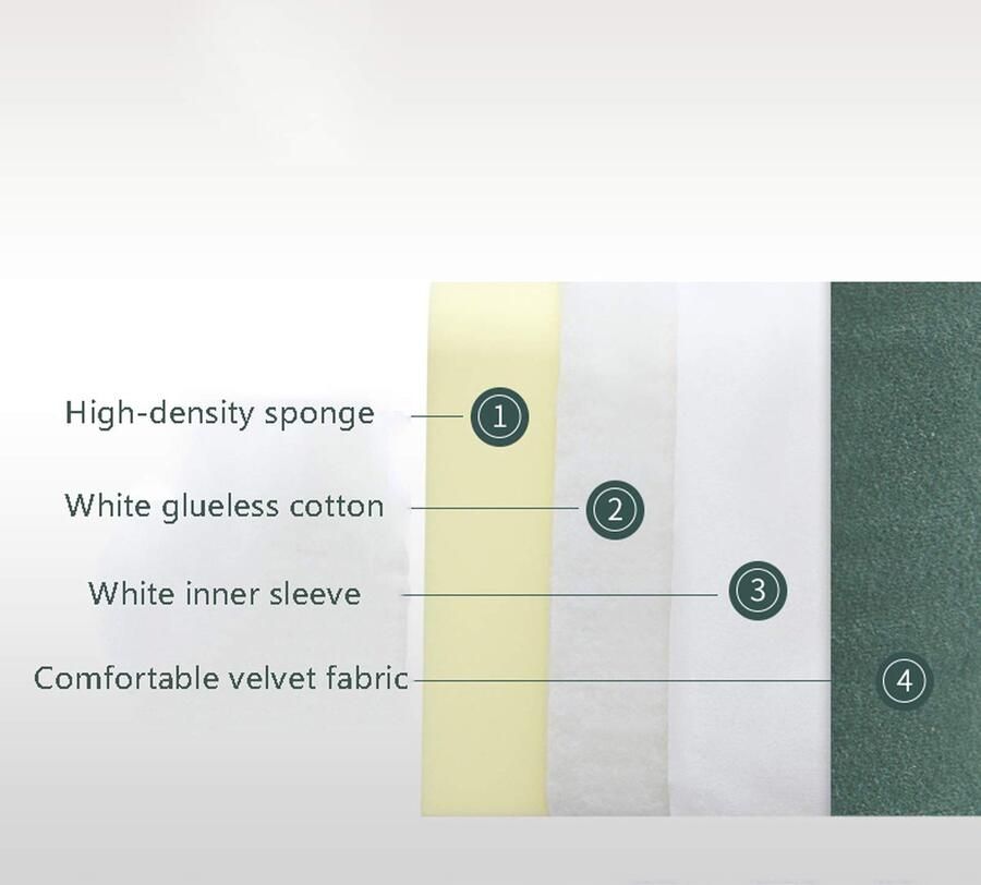 Senza Marchio ATRNA Hoofdbord Cover Bed Headboard Slipcover Bed Hoofdbord Cover Protector Stofdichte Stretch Effen Kleur Bed Hoofd Covers