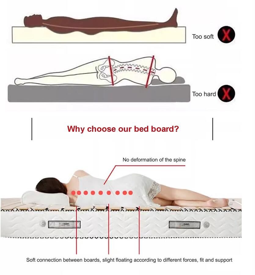 Senza Marchio Bedlatten (nl:opvouwbare bedframe rollatten eenpersoons tweepersoons twinsize bedlatten 75 inch lengte houten matrasondersteuning (B x L 100 x 200 cm (39 4 x 74 8 inch)