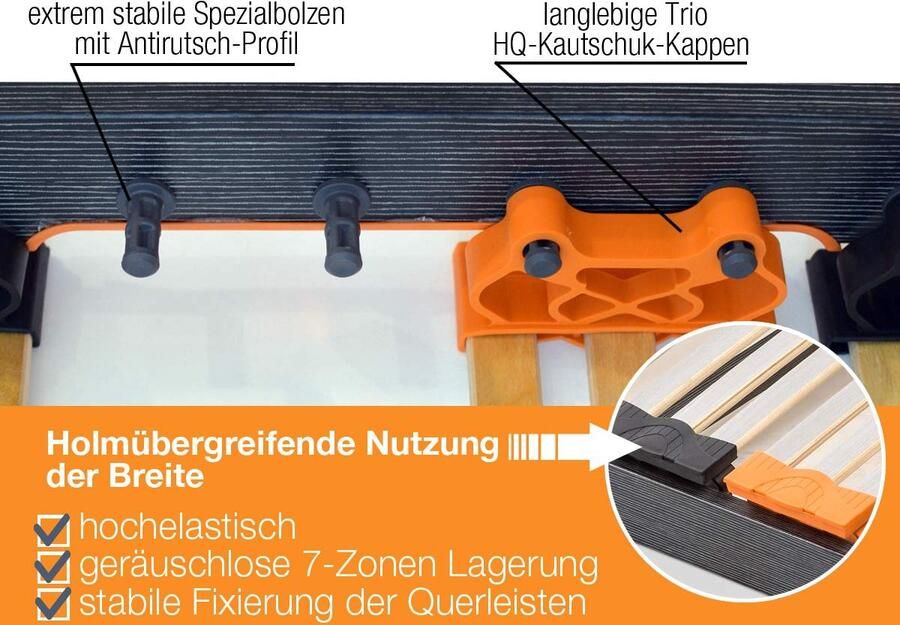 Senza Marchio BMM Lattenbodem 100 x 200 cm premium XXL tot 180 kg verstelbare hoofdeinde en voeteneinde kant-en-klaar gemonteerd 7 zones voor alle matrassen hoogte 10 cm lattenbodem gemaakt in Duitsland