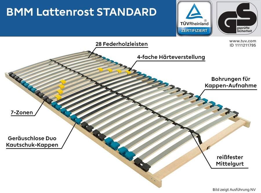 Senza Marchio BMM Lattenbodem 140 x 200 cm standaard 28 latten verstelbare hoofdeinde TÜV-gecertificeerd 7 zones zelfmontage voor alle matrassen hoogte 10 cm lattenbodem geproduceerd in Duitsland