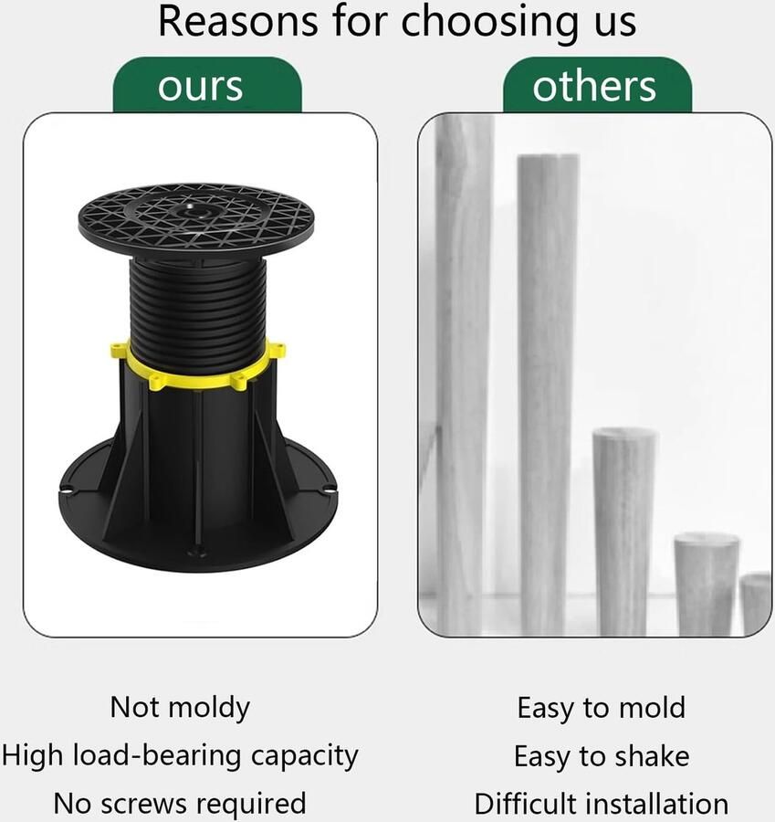 Senza Marchio CHORMING Verstelbaar bedframe ondersteuning been bed frame middensteun been bed meubels board ondersteuning centrum lat zwaar voor bedframe kast en houten meubels 2 stuks (13 5 cm 21 5 cm)