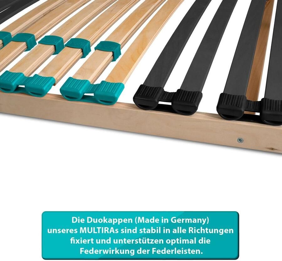 Senza Marchio Coemo 7 zones lattenbodem DRÖMSON- stijf 28 latten lattenbodem middengordel 90 x 200 cm goedkoop bouwpakket