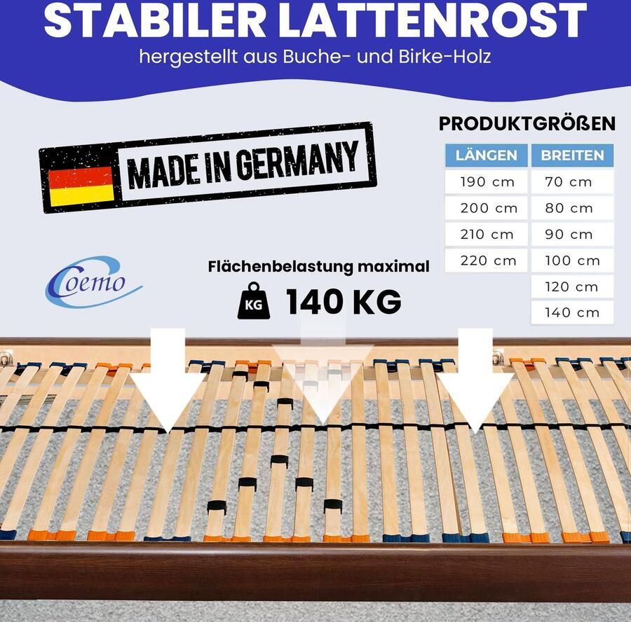 Senza Marchio Coemo Multira Lattenbodem 7 zones stijf hardheid verstelbaar 26 latten lattenbodem middengordel 90x190 cm voordelig bouwpakket