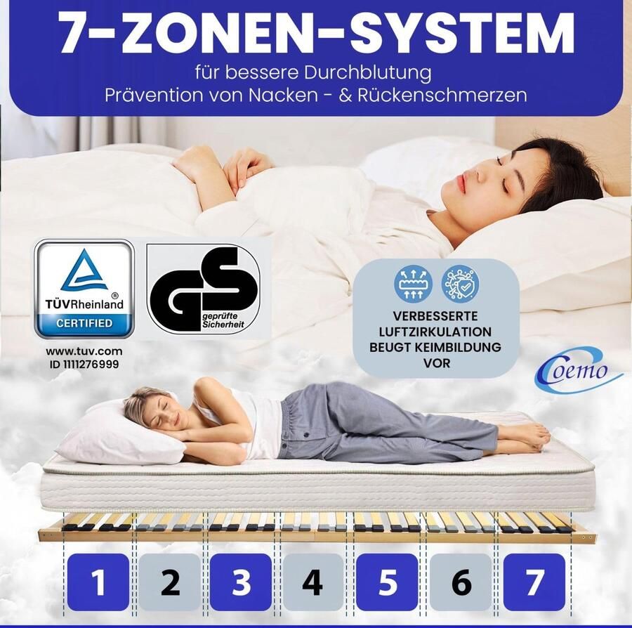 Senza Marchio Coemo Stabiele lattenbodem met 7 zones stijve lattenbodem 90 x 200 cm 28 latten duo-doppen hardheidsgraadregeling 5 standen instelbaar bedframe beuken frame Made in Europe