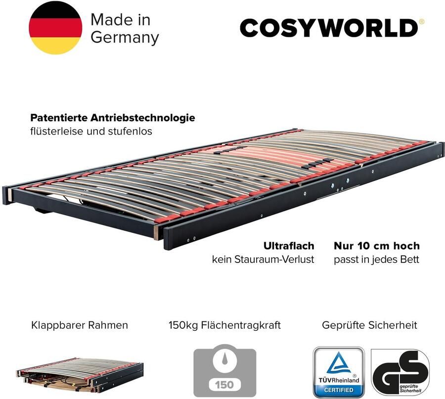 Senza Marchio Cosyworld Cosy2Go 2M Lattenbodem elektrisch verstelbaar past in elk bed van 90 x 200 cm of tweepersoonsbed van 180 x 200 cm ultradun opvouwbaar geschikt voor elke matras Made in Germany
