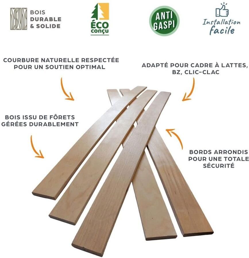 Senza Marchio EBAC Literie 10 latten 880 x 48 x 8 mm bed 90 voor lattenbodem ZZ kliklak