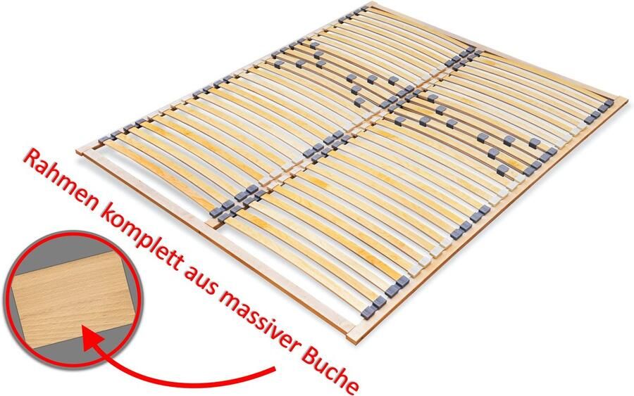 Senza Marchio ECOFORM lattenbodem met hardheidsgraadregeling 120 140 160 180 200 x 200 van de fabrikant