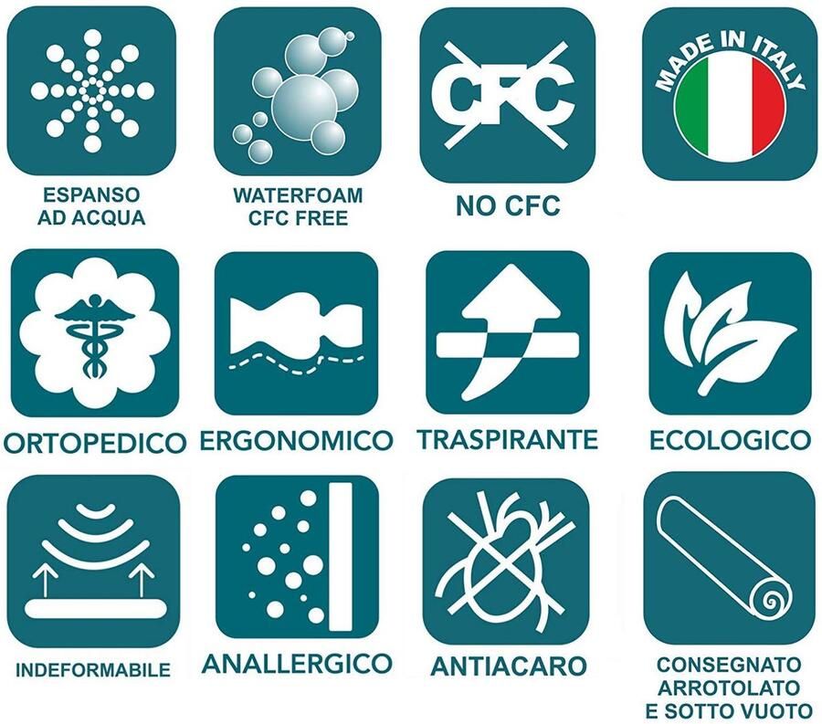 Senza Marchio Evergreenweb dubbele matras 150 x 200 cm Ever in waterschuim orthopedisch 15 cm hoogte met een paar gratis traagschuimkussens Air Space-bekleding antimijt stof voor alle bedden en netten