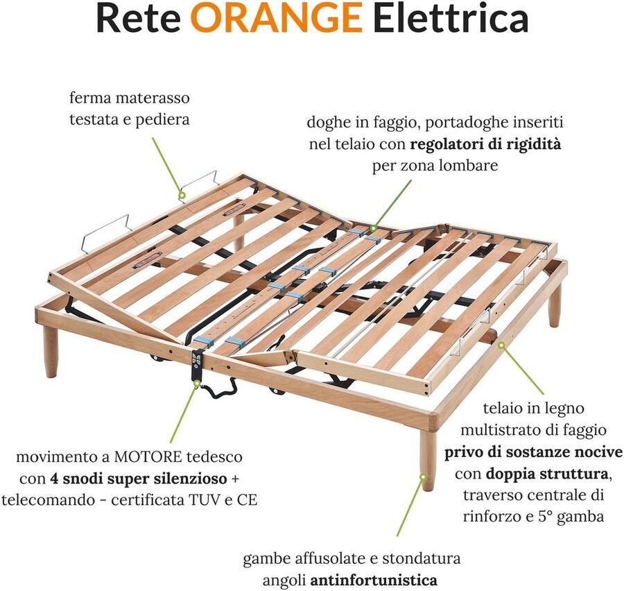 Senza Marchio Evergreenweb Elektrische lattenbodem voor tweepersoonsbed 135 x 190 cm orthopedische lattenbodem van hout gemotoriseerd bedframe of matras versterkt 3 zones verstelbare rugleuning afneembare