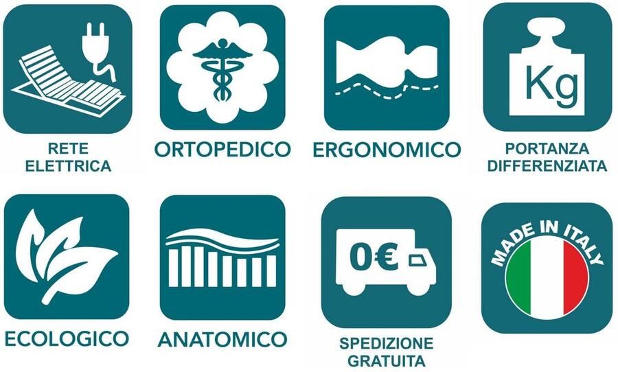 Senza Marchio Evergreenweb Elektrische verstelbare orthopedische lattenbodem met motor voor eenpersoonsbedden 90 x 200 cm versterkt houten frame met afneembare poten 4 verstelbare zones en hardheidsregelaars