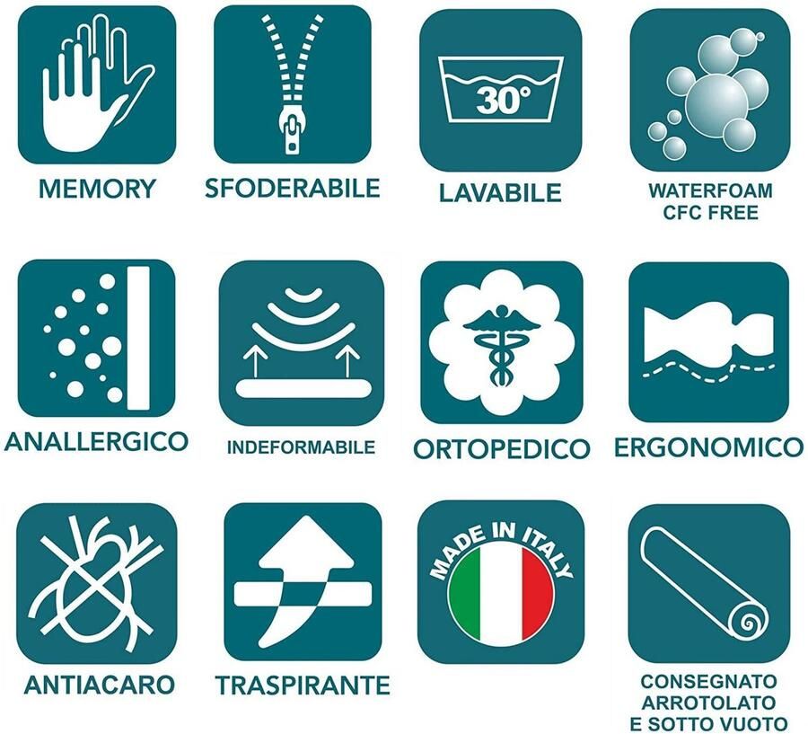 Senza Marchio Evergreenweb matras van traagschuim voor tweepersoonsbed 165 x 195 cm massagolf hoogte 22 cm orthopedische overtrek mijtdicht ademend waterfoam milieuvriendelijk 7 zones ergonomisch aanbod