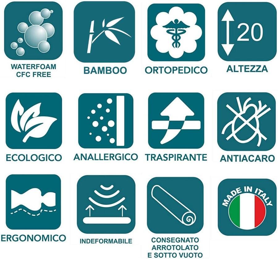 Senza Marchio Evergreenweb Orthopedische matras van traagschuim 20 cm hoog met kussen inclusief onderlaag van koudschuim afneembare overtrek hypoallergeen voor alle lattenbodems en bedden Sleepy