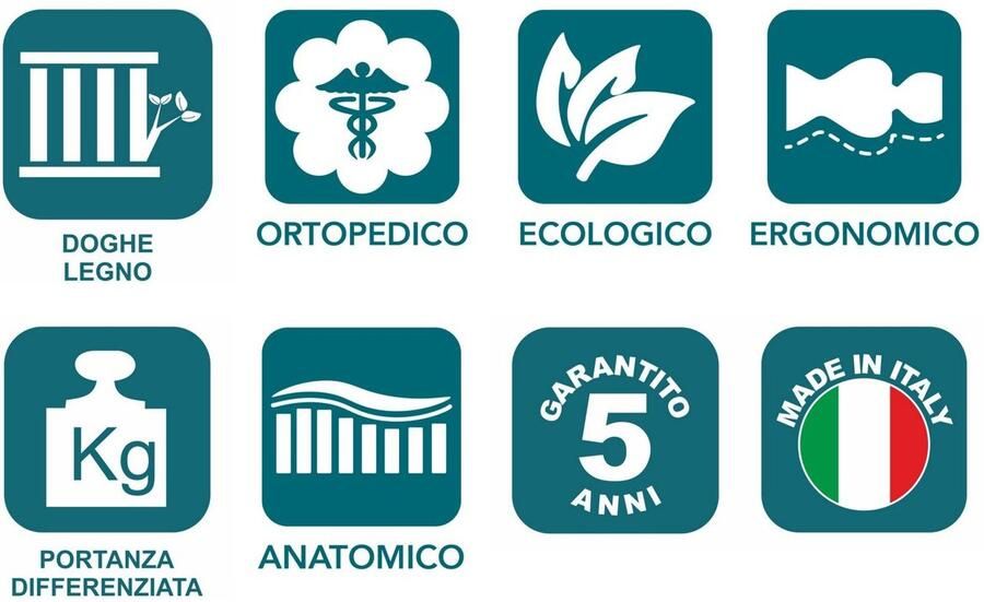 Senza Marchio Evergreenweb Orthopedische verstelbare en versterkte lattenbodem van beukenhout voor tweepersoonsbedden van 165 x 195 cm met schokdempers hardheidsregelaars en 4 afneembare poten voor alle bedden en matrassen