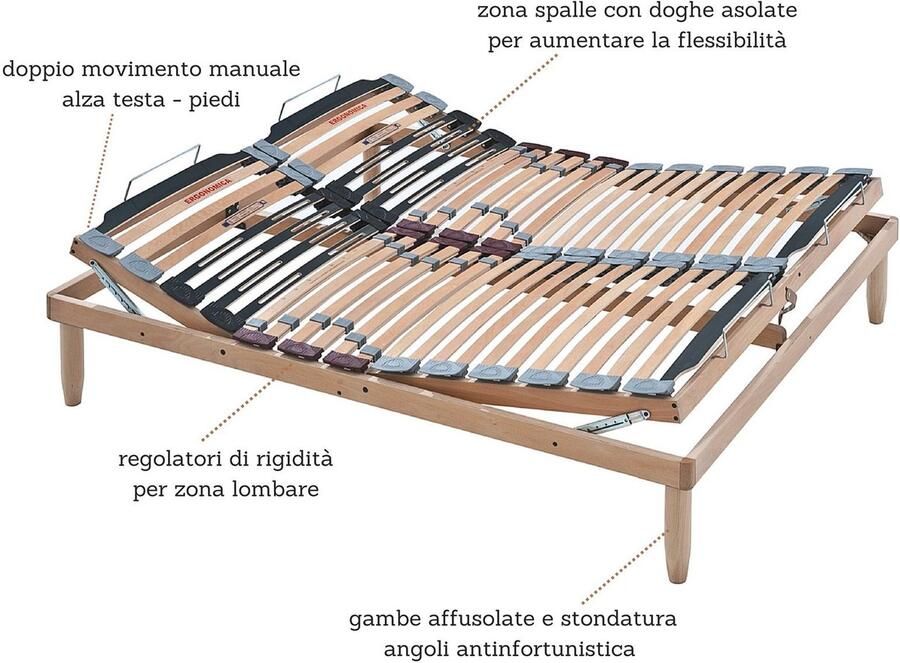 Senza Marchio EvergreenWeb Tweepersoonsbed van beukenhout met schokdemper lattenbodem met kantellatten en stijfheidsregelaars conische voeten ideaal voor alle bedden en matrassen