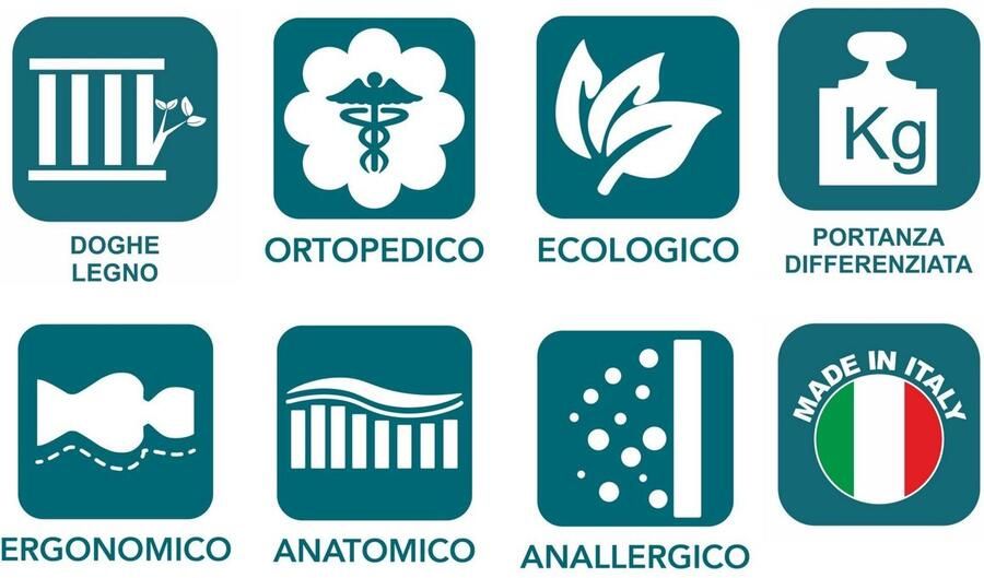 Senza Marchio Evergreenweb – vaste lattenbodem voor tweepersoonsbed 135 x 190 cm hoogte 35 cm natuurhouten latten orthopedisch bedbodem of matrasbodem versterkte structuur centrale dwarsbalk 5 afneembare poten inbouwbodem AANBIEDING