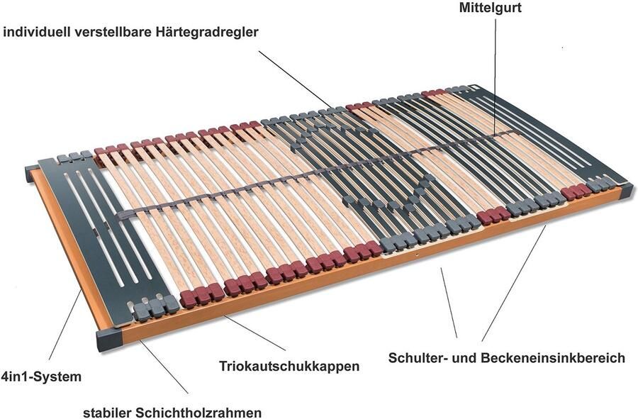 Senza Marchio FMP Matratzenmanufaktur lattenbodem beuken natuur 90 x 200 cm