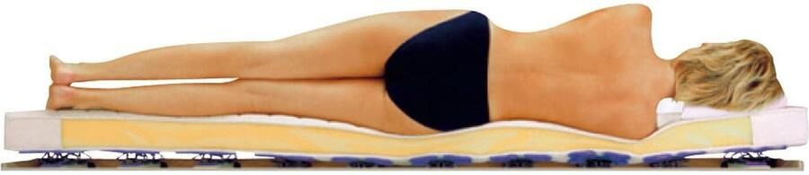 Senza Marchio Froli Star Mobil basispakket veerclip bedsysteem lattenbodem variabele hardheid en insteekmechanisme ca. 70 80 x 200 cm