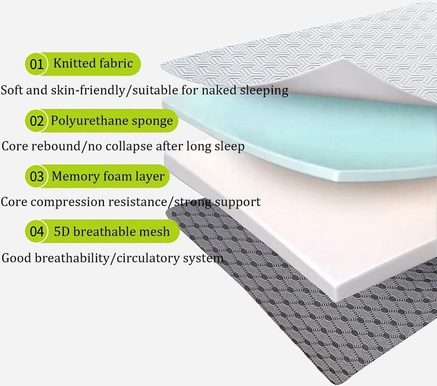 Senza Marchio Gel traagschuim volledige grootte matras met bewegingsisolerende ondersteuning en rustgevende slaap afneembare rits gebreide stoffen hoes (grijs 180 x 200 x 5 cm)