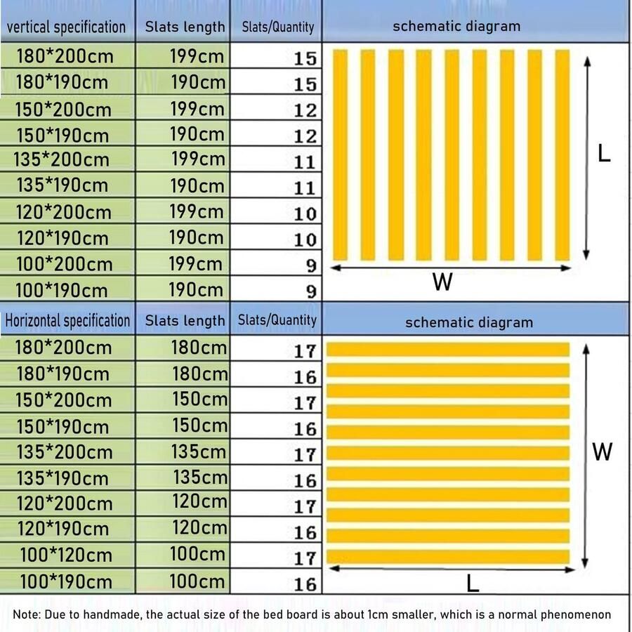Senza Marchio Heavy Duty grenen houten bedframe ondersteuning latten opvouwbare matrasondersteuning bunkie board roll lat voor binnen slaapkamer aangepast formaat (B 80 x L 150 cm)