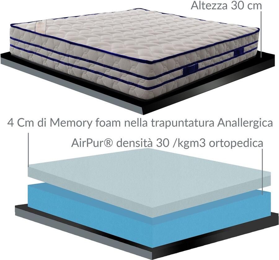 Senza Marchio ITALYMATERASSI Matras voor tweepersoonsbed 165 x 190 cm zeer hoge geheugenmatras hoogte 30 cm ook voor extra gewichten en elke lattenbodem afneembaar matras als medisch mod. MEMO30