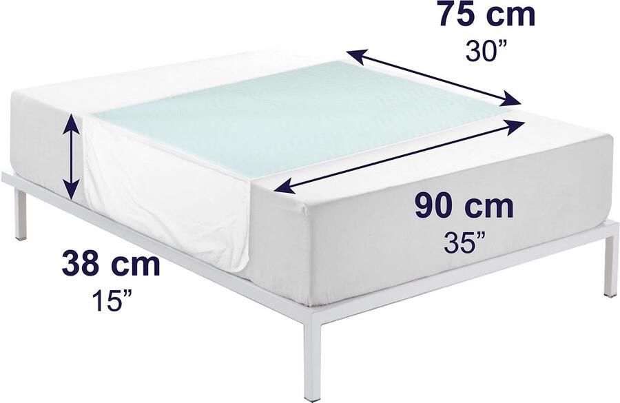 Senza Marchio KMINA Matrasbeschermer Incontinentie Pads 5 Lagen (x2 units 90x75 cm) Incontinentie Beddengoed Wasbaar Bedbeschermers voor Volwassenen Bed Protection Pad Made in Europe