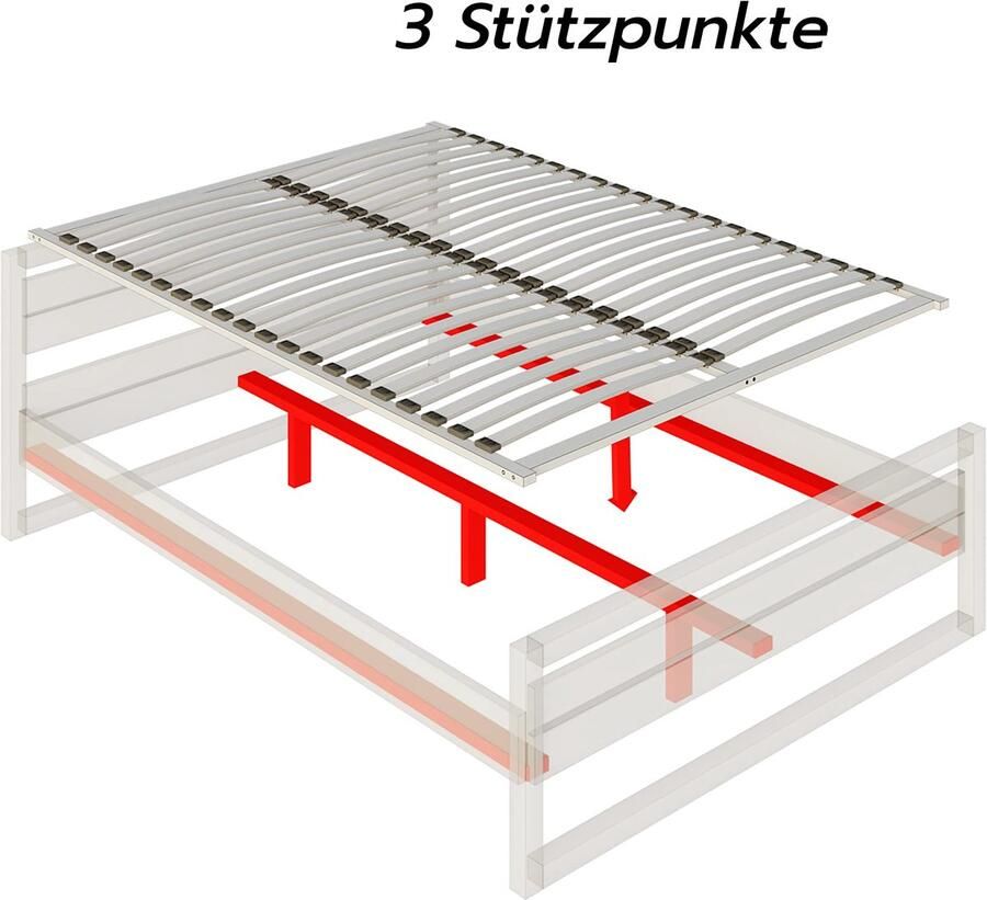 Senza Marchio Lattenbodem basisframe dubbel voor bedden van 180 x 200 cm hoogwaardig bedframe 40 gebogen berkenhouten latten inklapbaar geschikt voor veer- en schuimmatrassen (dubbel 180 x 200)