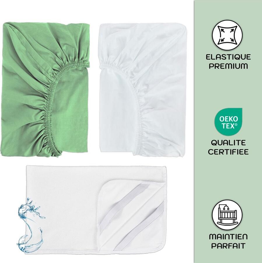 Senza Marchio Lovely Hippo 2 hoeslakens 80 x 160 cm 100% katoen + 1 waterdichte matrasbeschermer voor kinderbed 3 stuks laken 80 x 160 cm compatibel met Montessori-bed 80 x 160 cm (wit eucalyptus 80 x 160