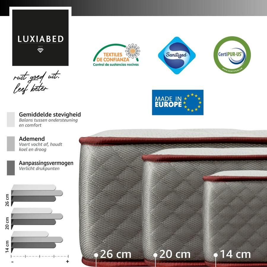 Senza Marchio LUXIABED Matrassen 180 x 200 cm comfort + gemiddelde sterkte hoog comfort dubbele winter zomer mijtdicht hygiënisch en ademend visco-elastisch Plus aanpasbaar grijs model Elixir hoogte 26 cm
