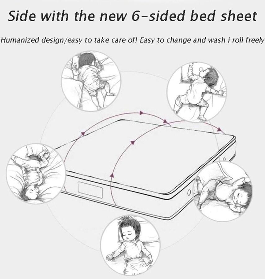 Senza Marchio Matrasbeschermer Katoen zacht Ademend-Matrastopper Gewatteerde Machinewasbaar-Topdekmatras 4 Hoekbanden Verwijderbare-Topmatras Eenpersoonskamer Tweepersoonsbed-Matrashoes Hotel White-150×200cm