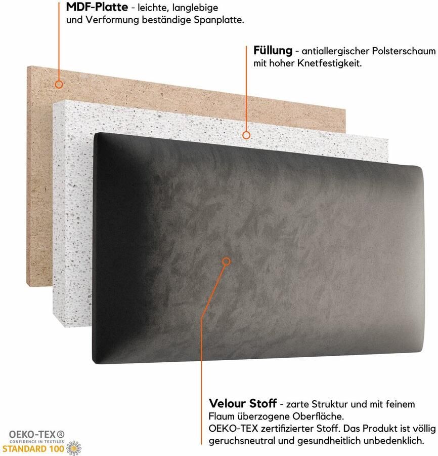 Senza Marchio Muralo Gestoffeerd paneel ovaal wandkussen bedhoofdeinde hoofdeinde hoofdbord wandpaneel slaapkamer woonkamer bed lendenkussen modern luxe mintgroen 30 x 100 cm