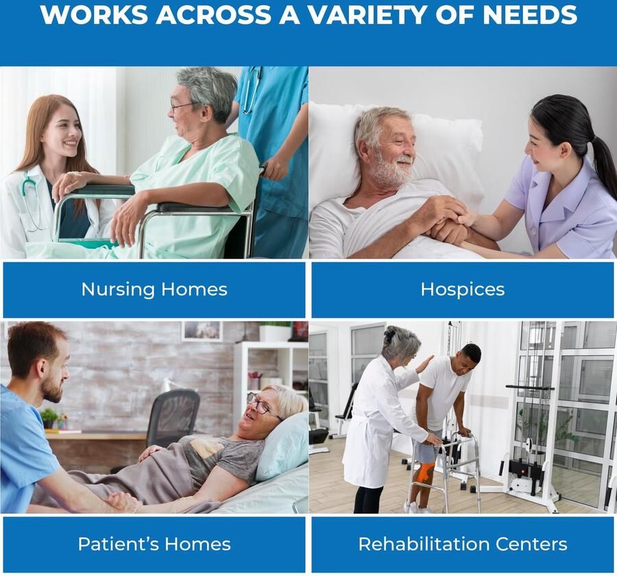 Senza Marchio Patient Aid 86 4 x 132 cm Positionering bedkussen met handgrepen (2 stuks) Incontinentie Matras Beddengoed Protector Liner Onderpad Riemen voor eenvoudig tillen en overbrengen Herbruikbaar en