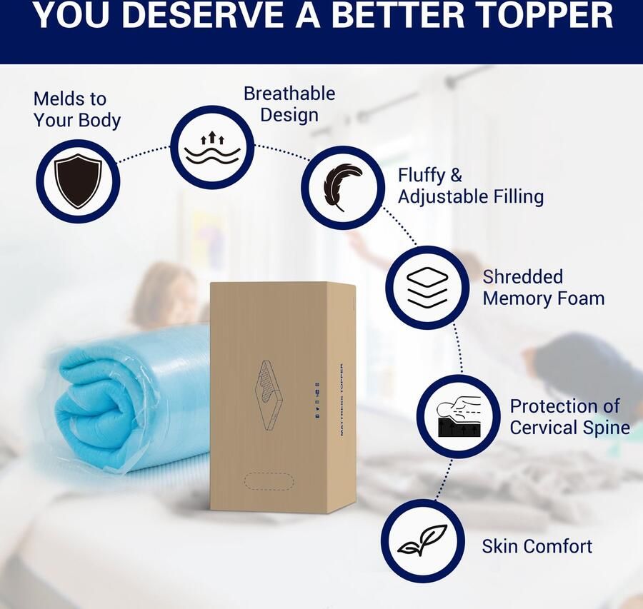 Senza Marchio SU SUBRTEX 7 5 cm enkele koeling bed pad gel-doordrenkt traagschuim matrastopper met geventileerd ontwerp voor drukverlichting (7 5 cm 90 x 190 cm)