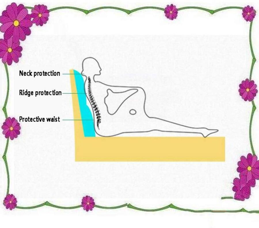 Senza Marchio Triangular Wedge Cushion 100x20x50cm Headboard Bolster Support Reading Pillow Double Bed Soft Upholstered Washable Headboard Cushions computer chair