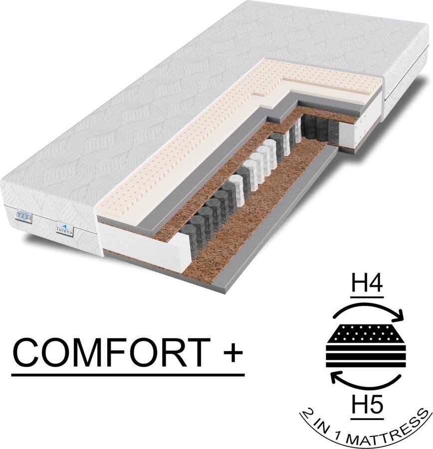 Senza Marchio TULENA NOX Matras 180 x 200 cm H4 + H5 pocketveringmatras 25 cm Comfort Plus matras voor kinderen en volwassenen omkeerbaar matras met ritssluiting en rolmatras Oeko-Tex-gecertificeerd