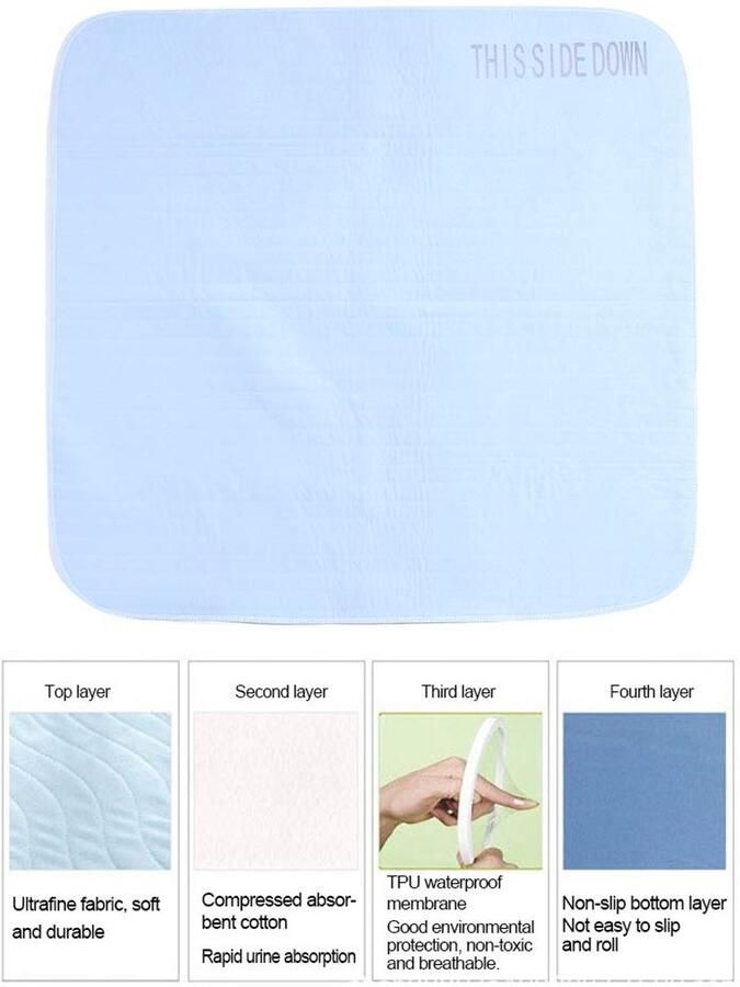 Senza Marchio Ultra Absorberende Incontinentie Bed Pads Wasbare Onderlegger Wasbare Kinderen Volwassen Incontinentie Pad Bed Pads Voor Incontinentie (90 * 85 Cm)