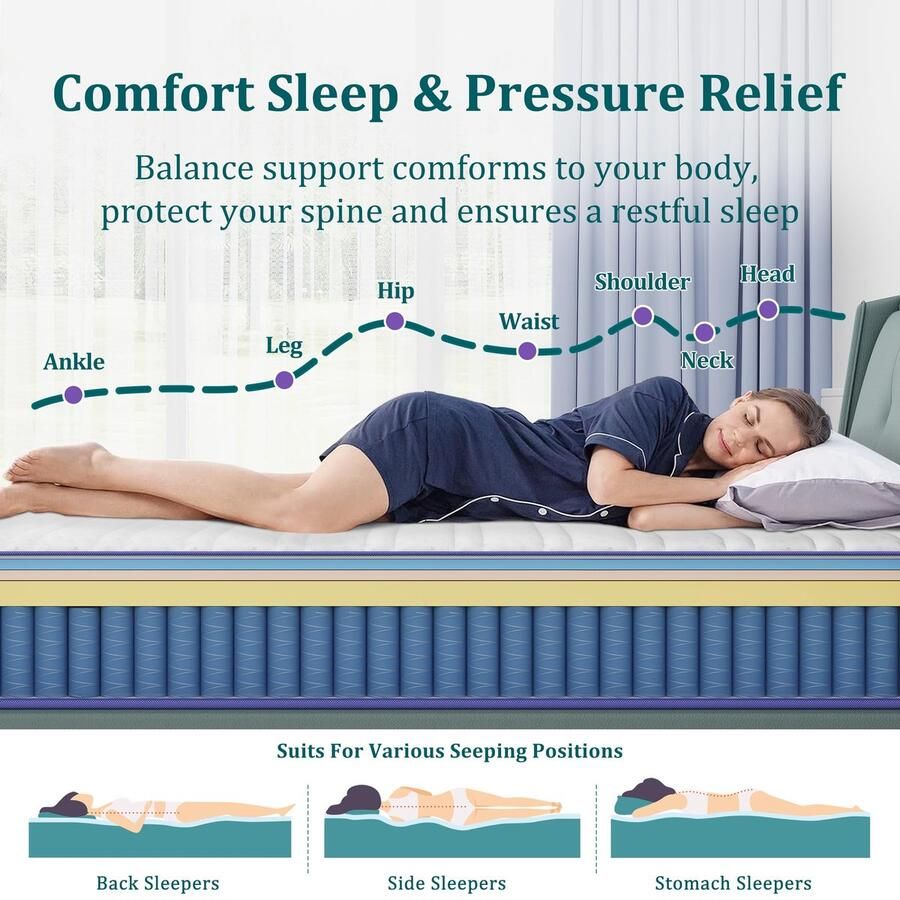 Senza Marchio Volledige matras met binnenveer rust slechts 25 5 cm hybride matras in een doos pocketveer voor bewegingsisolatie traagschuim voor medium stevig randondersteuning CertiPUR-US (volledig)