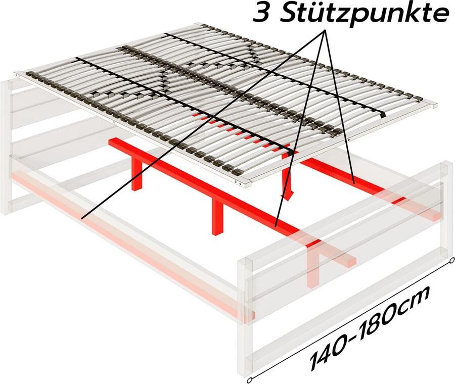 Senza Marchio WOODRAM Lattenbodem professioneel frame Slim voor bedden van bed hoogwaardig bedframe 56 gebogen berken houten latten inklapbaar geschikt voor veer- en schuimmatrassen dual 180 x 200 cm
