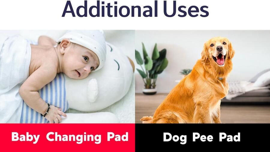 Senza Marchio XL Wasbare herbruikbare onderleggers 91 x 137 cm waterdichte absorberende incontinentie bedkussen [3-pak] grote onderpad met zware 4-laagse bescherming voor bedden bank en matras pads voor