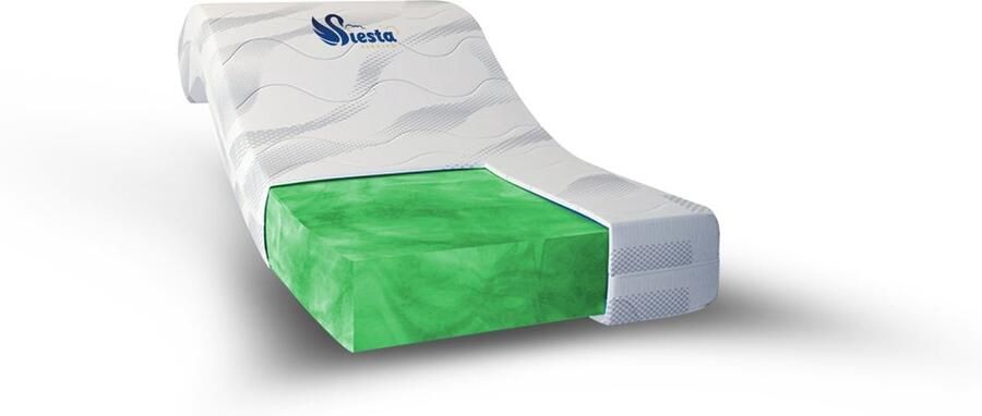 Siesta Bedding – Ergonomisch Hybride Matras – Topcomfort – Afneembare en Wasbare Hoes – 80x200 14cm – Snelle Levering NL & BE