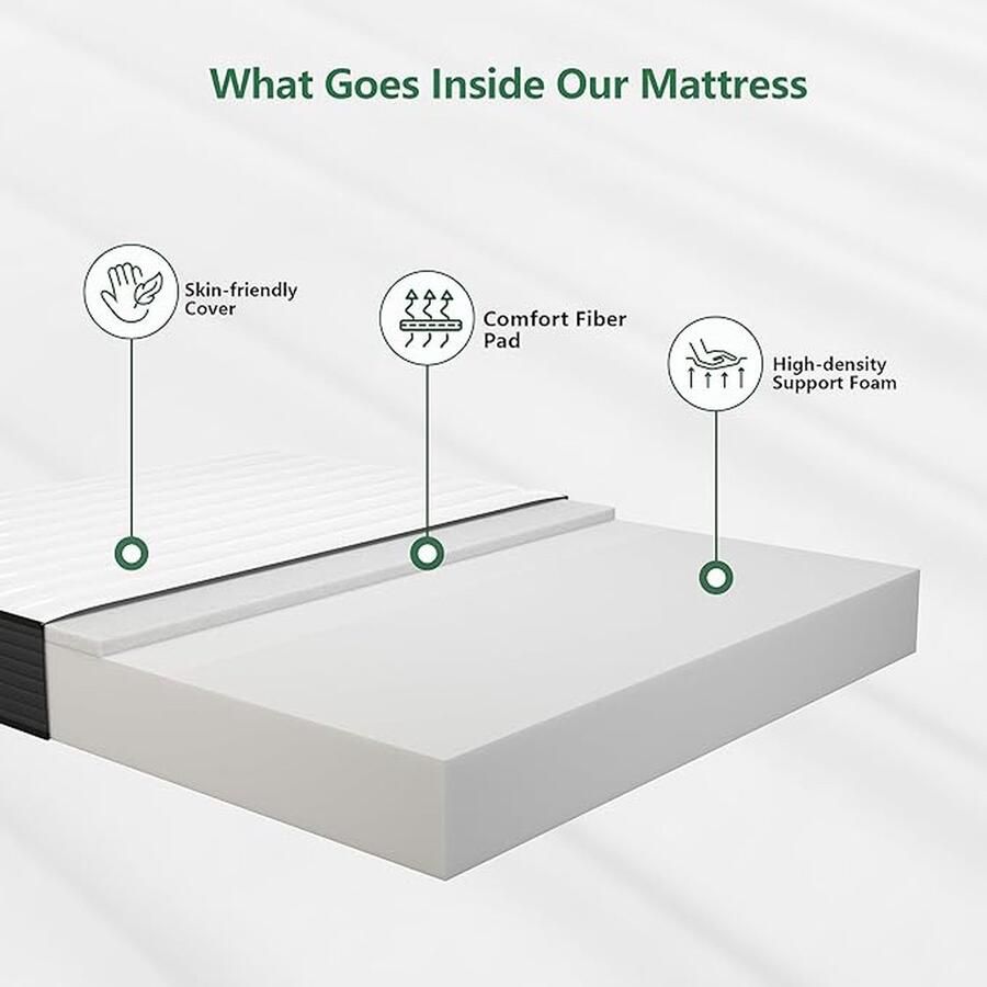 Siesta Bedding – Ergonomisch Hybride Matras – Topcomfort – Afneembare en Wasbare Hoes – 140x200 14cm – Snelle Levering NL & BE