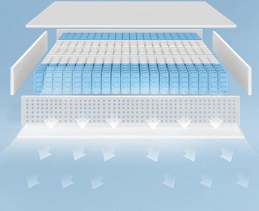 Siesta Bedding Select Matrassen – Hoogwaardige Pocketveer Matras – Afmetingen: 120x200 cm – 20 cm dik – Ongeëvenaard Comfort met Afneembare en Wasbare Bamboe Hoes – Orthopedische Matras – Premium Klasse