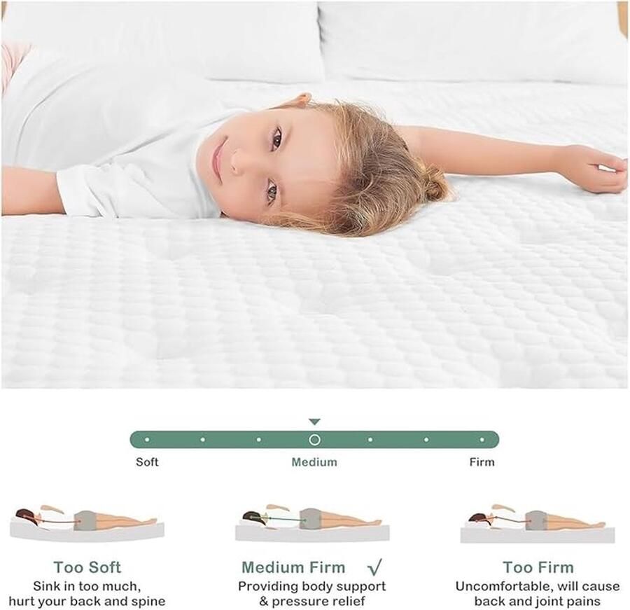 Siesta Bedding – Luxe Pocketveer Matras – Afmetingen: 80x200 cm – 20 cm dik – Ongeëvenaard Comfort met Afneembare en Wasbare Hoes – Snelle Levering in NL & BE