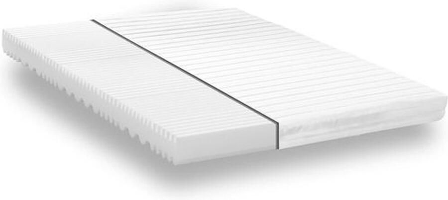 Siesta Bedding ( Select Matrassen ) – Toledo 14 – Advanced Comfort HR 45 Matras – Exclusive Comfort – Afneembare en Wasbare Hoes – 180x200 14cm – Snelle Levering NL & BE