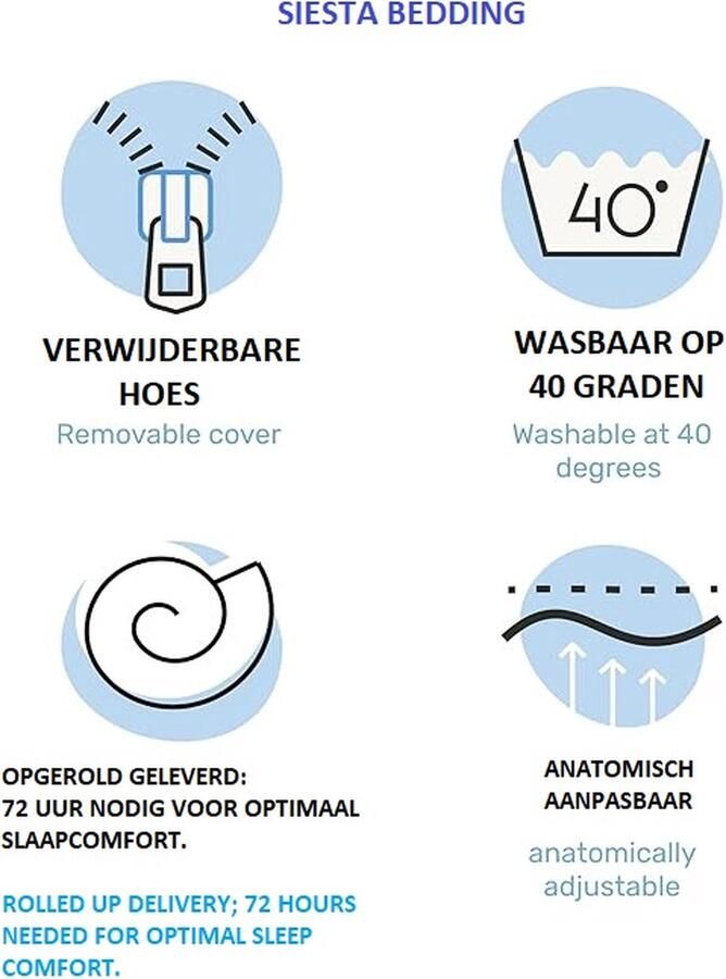 Siesta Bedding ( Select Matrassen ) – Valladolid 20 – Advanced Comfort HR 45 Matras – Exclusive Comfort – Afneembare en Wasbare Hoes – 180x200 20cm – Snelle Levering NL & BE